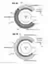 Fig. 08 - User Interface Elements for Compact Menu