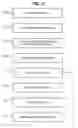 Fig. 10 - System and Method for Generating User Interface Elements with a Viewing Pane