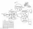 Fig. 01 - Generating or updating cross-community streams