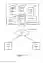 Fig. 07 - Generating or updating cross-community streams