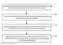 Fig. 01 - Method and Apparatus for Locking Object in List, and Terminal Device