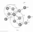Fig. 02 - System and method for visual exploration of subnetwork patterns in two-mode networks