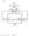Fig. 08 - System and method for visual exploration of subnetwork patterns in two-mode networks