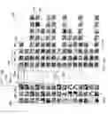 Fig. 12 - System and method for visual exploration of subnetwork patterns in two-mode networks