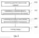 Fig. 04 - METHOD FOR CONTROLLING THE EXECUTION OF A PROGRAM CONFIGURABLE INTO A DISABLED STATE AND ENABLED STATE