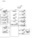 Fig. 04 - ELECTRONIC APPARATUS