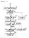 Fig. 16 - ELECTRONIC APPARATUS
