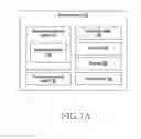 Fig. 02 - Method for enabling interaction using fingerprint on display and electronic device thereof