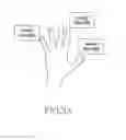 Fig. 07 - Method for enabling interaction using fingerprint on display and electronic device thereof