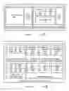 Fig. 08 - MAP-LIKE INTERFACE FOR AN ELECTRONIC DESIGN REPRESENTATION