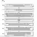 Fig. 01 - Methods and systems for displaying query status information on a graphical user interface