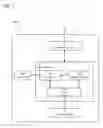 Fig. 02 - DATA CLASSIFICATION FOR PLACEMENT WITHIN STORAGE DEVICES