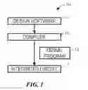 Fig. 02 - Maintaining reconfigurable partitions in a programmable device