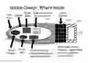 Fig. 01 - Secure application acceleration system and apparatus