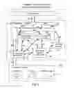Fig. 02 - Secure application acceleration system and apparatus