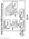 Fig. 08 - Secure application acceleration system and apparatus