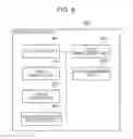 Fig. 09 - Information processing apparatus and information processing method