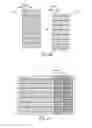 Fig. 15 - Lightweight unitary display