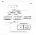 Fig. 02 - Easy-To-Use Type Of Compile-Time Dependency Injection Method And Device In The Java Platform