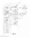 Fig. 09 - Methods and apparatus to control architectural coverings