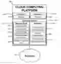 Fig. 01 - Accounting and enforcing non-process execution by container-based software transmitting data over a network