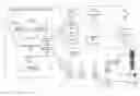 Fig. 01 - Domain transversal based transaction contextualization of event information
