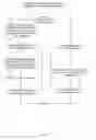Fig. 06 - Domain transversal based transaction contextualization of event information