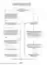 Fig. 08 - Domain transversal based transaction contextualization of event information