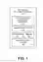 Fig. 02 - SYSTEM, METHOD, AND MEDIUM FOR FACILITATING AUCTION-BASED RESOURCE SHARING FOR MESSAGE QUEUES IN AN ON-DEMAND SERVICES ENVIRONMENT