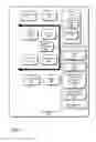 Fig. 08 - SOFTWARE RESOURCE MANAGEMENT