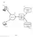 Fig. 02 - SYSTEM AND METHODS FOR DETERMINING CHARACTER STRENGTH VIA APPLICATION PROGRAMMING INTERFACE