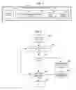 Fig. 07 - Method of detecting source change for file level incremental backup