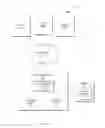 Fig. 02 - Optimizing data backup schedules