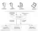 Fig. 01 - Data disaster recovery method, device and system