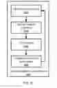 Fig. 06 - Log-based system maintenance and management