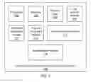 Fig. 07 - Log-based system maintenance and management
