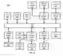 Fig. 08 - Log-based system maintenance and management