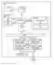 Fig. 01 - Managing memory allocation between input/output adapter caches