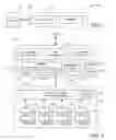 Fig. 02 - Low overhead mapping for highly sequential data
