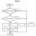 Fig. 04 - Data transfer control device and image forming apparatus