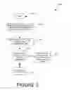 Fig. 06 - System and method for delivering seamless continuous play of personalized and customized media and browser screen sharing