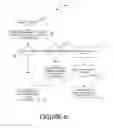 Fig. 09 - System and method for delivering seamless continuous play of personalized and customized media and browser screen sharing