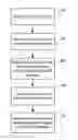 Fig. 01 - Managing extended schemas