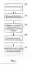 Fig. 02 - Managing extended schemas