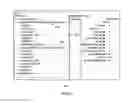 Fig. 07 - Managing extended schemas
