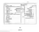 Fig. 09 - Managing extended schemas