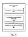 Fig. 06 - Content aware heterogeneous log pattern comparative analysis engine