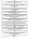 Fig. 08 - Content aware heterogeneous log pattern comparative analysis engine