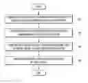 Fig. 01 - METHOD FOR USING MAINFRAME SYSTEM DATA IN OPEN SYSTEM IN REAL TIME