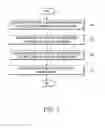 Fig. 03 - METHOD FOR USING MAINFRAME SYSTEM DATA IN OPEN SYSTEM IN REAL TIME